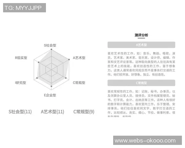BLG在挑战者杯中的心理素质分析与表现评估