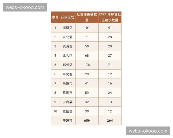 巴西队在南美世预赛暴露防守短板,定位球防守是安切洛蒂需解决的难题。 巴西队在南美世预赛暴露防守短板,定位球防守是安切洛蒂需解决的难题。
