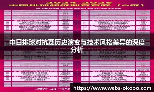 中日排球对抗赛历史演变与技术风格差异的深度分析