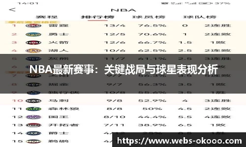 NBA最新赛事：关键战局与球星表现分析