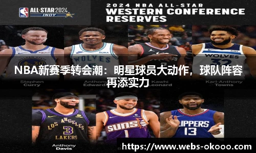 NBA新赛季转会潮：明星球员大动作，球队阵容再添实力