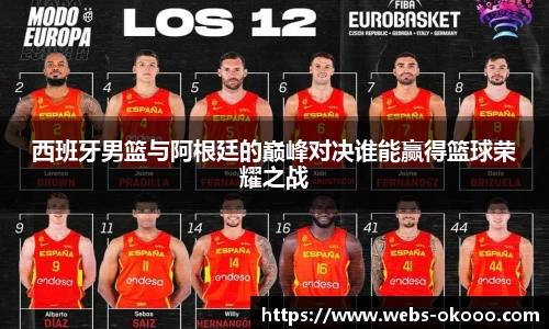 西班牙男篮与阿根廷的巅峰对决谁能赢得篮球荣耀之战