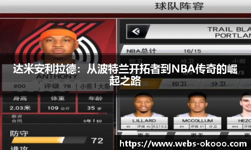 达米安利拉德：从波特兰开拓者到NBA传奇的崛起之路
